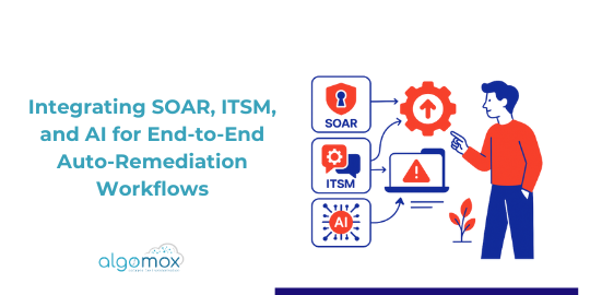 Integrating SOAR, ITSM, and AI for End-to-End Auto-Remediation Workflows